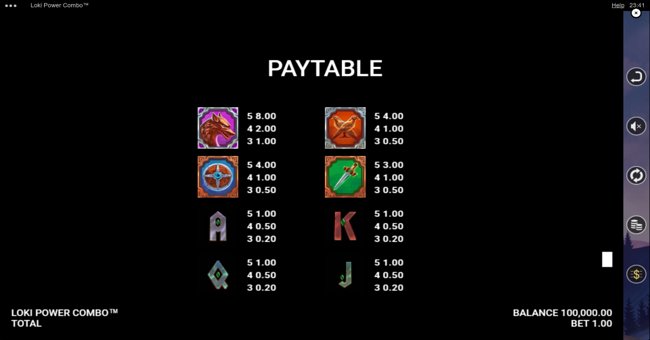 loki power combo paytable 1 paytable