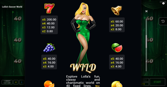 lollas soccer world paytable 1 paytable