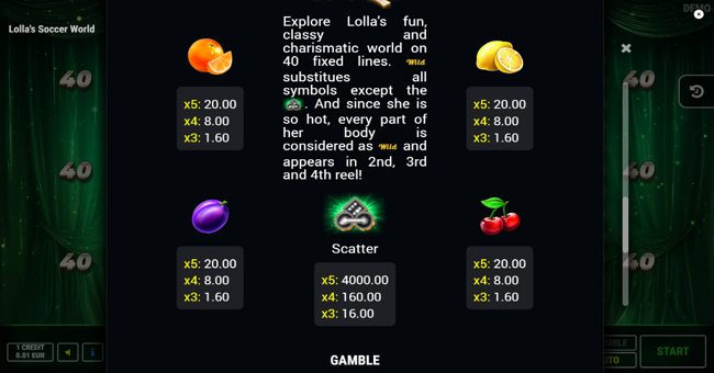 lollas soccer world paytable 2 paytable