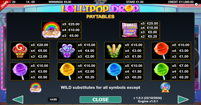 lollipop drop multimax paytable paytable