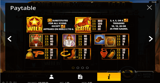 lone rider xtraways paytable paytable