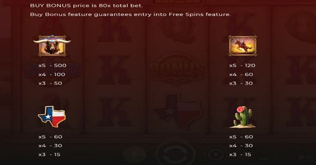 lone star longhorn hold and win paytable 3 paytable