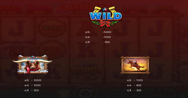 lone star longhorn xmas edition hold and win paytable 1 paytable