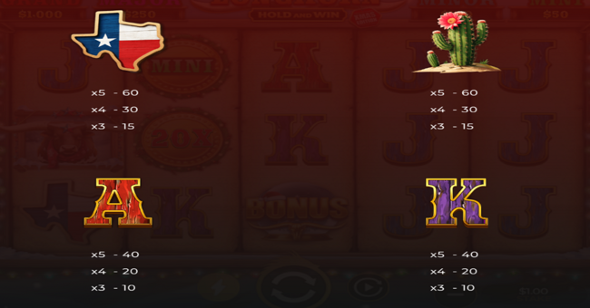 lone star longhorn xmas edition hold and win paytable 2 paytable