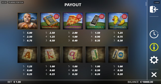 loner paytable paytable