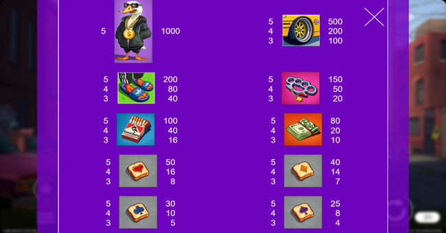 long neck fortune paytable paytable