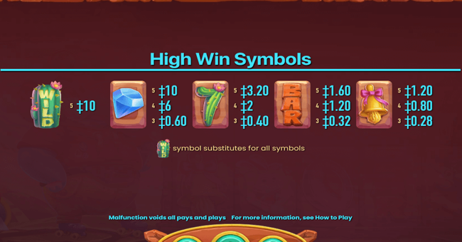 loony blox 1 paytable