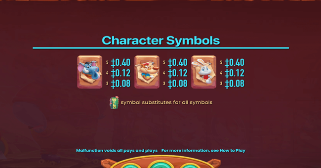 loony blox 3 paytable