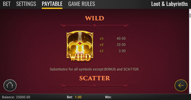 loot and labyrinths paytable 1 paytable