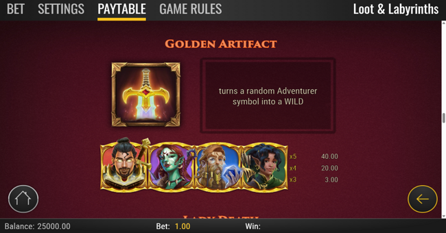 loot and labyrinths paytable 2 paytable