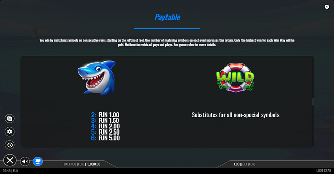 loot crab paytable 1 paytable