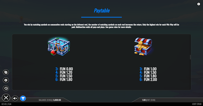 loot crab paytable 2 paytable
