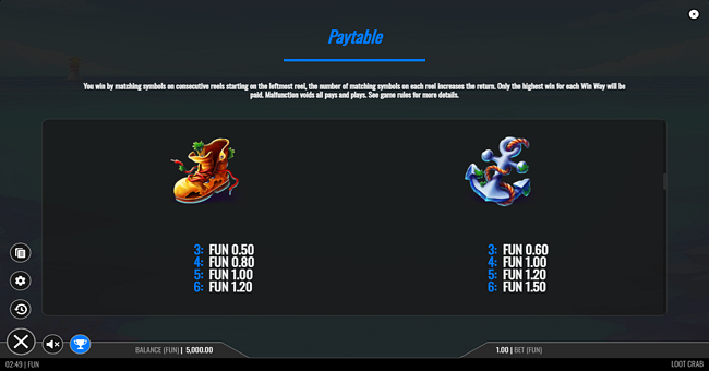 loot crab paytable 3 paytable