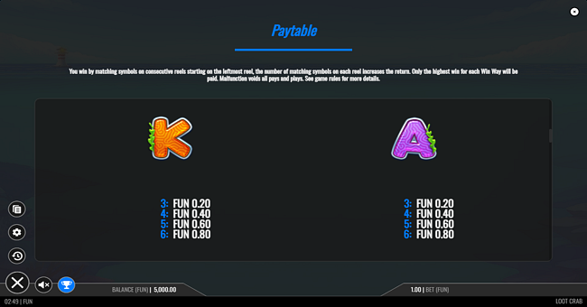 loot crab paytable 4 paytable
