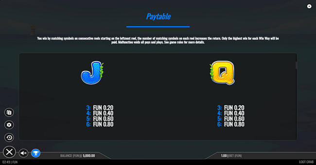 loot crab paytable 5 paytable