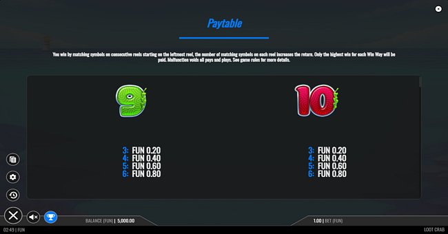 loot crab paytable 6 paytable
