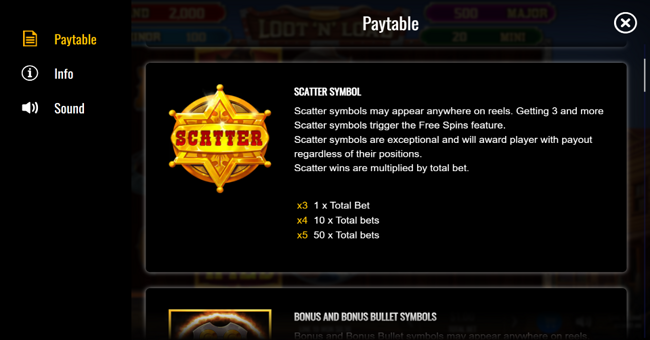 loot n load paytable 1 paytable