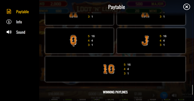 loot n load paytable 2 paytable