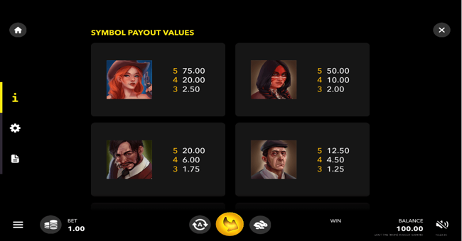 loot the train paytable paytable