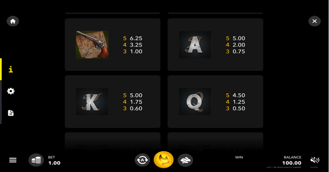 loot the train paytable2 paytable