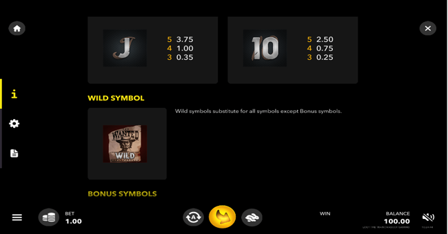 loot the train paytable3 paytable