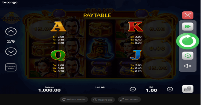lord fortune 2 hold and win paytable2 paytable
