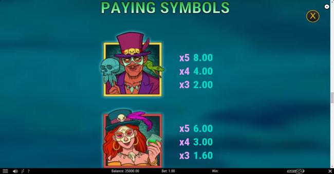 lord of saturday paytable 1 paytable