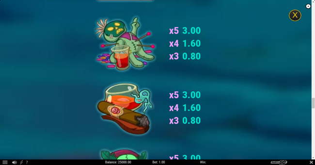 lord of saturday paytable 2 paytable