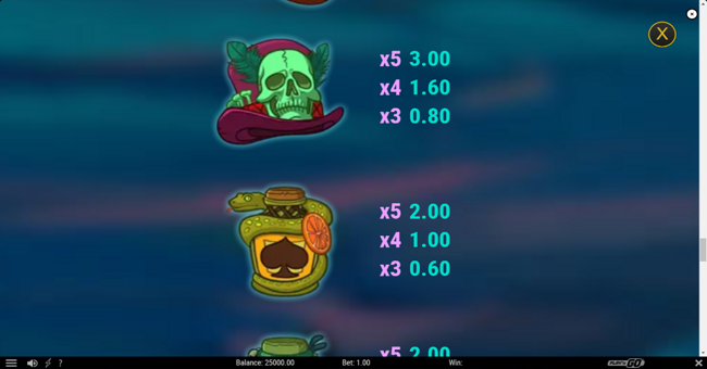 lord of saturday paytable 3 paytable