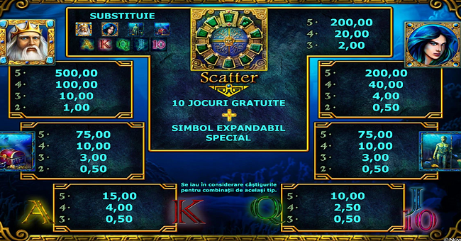 lord of the ocean paytable paytable