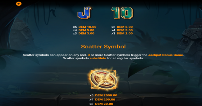 lost empire featuring ruby blaze paytable 3 paytable