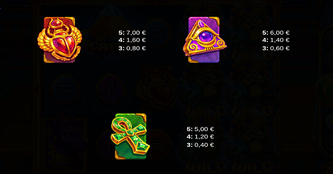 lost mummy treasures paytable 2 paytable