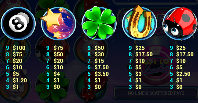 lotto lucky paytable 2 paytable