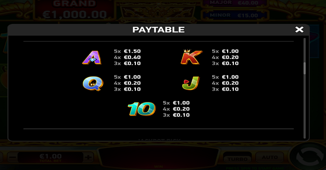 lottostar mighty chang paytable 2 paytable