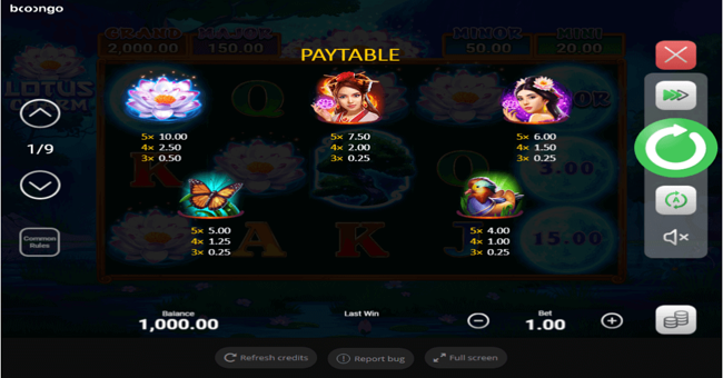 lotus charm paytable paytable