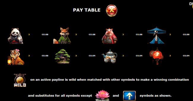 lotus dynasty paytable paytable