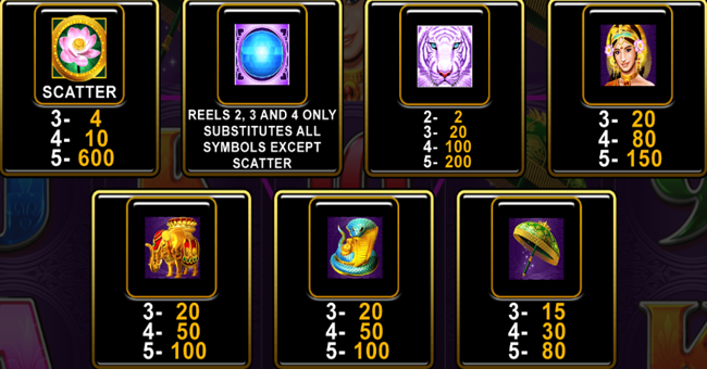 lotus land paytable 1 paytable