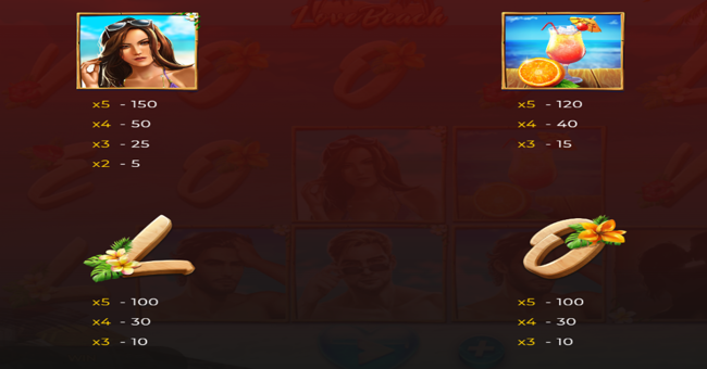 love beach paytable 2 paytable
