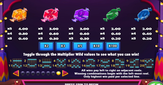 love is in the fair paytable 2 paytable