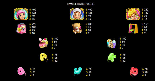 love is paytable paytable