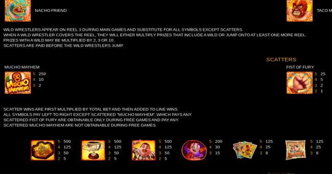 lucha libre 2 paytable 1 paytable