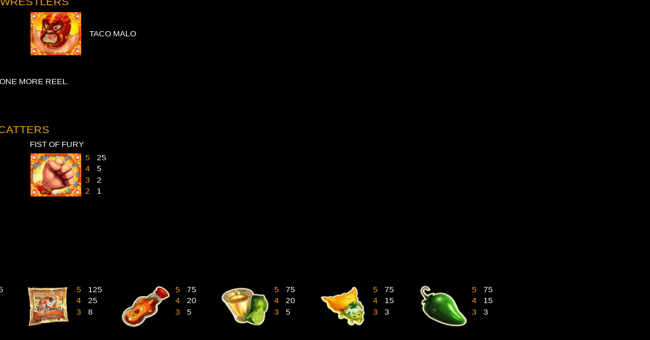 lucha libre 2 paytable 2 paytable