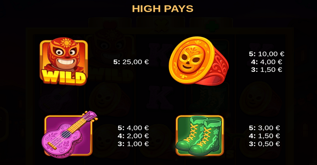 lucha lucha respin rumble paytable 1 paytable