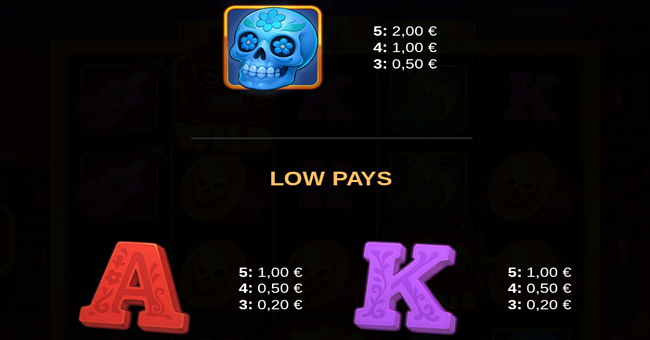 lucha lucha respin rumble paytable 2 paytable