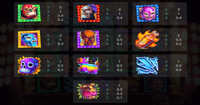 lucha rumble paytable paytable