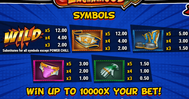 luchamigos paytable 1 paytable