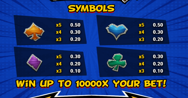 luchamigos paytable 2 paytable