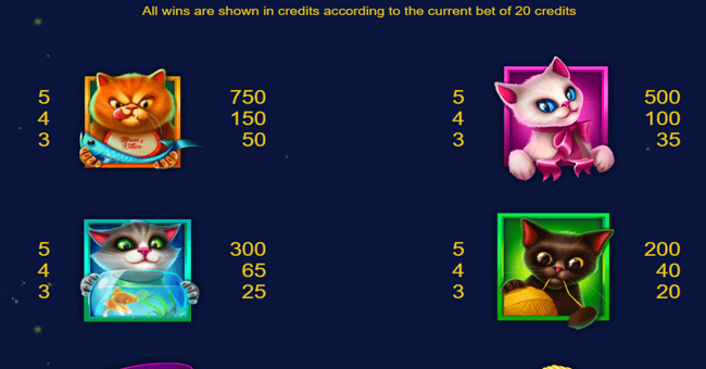 lucies cats paytable 1 paytable