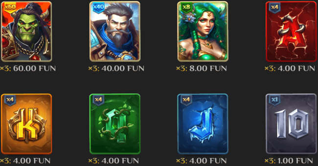 luck and magic paytable paytable