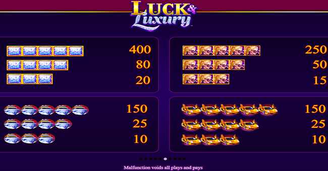 luck luxury paytable 1 paytable